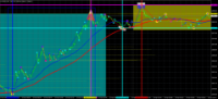 Chart GOLD.&#163;, M1, 2024.04.16 04:07 UTC, CMC Markets Plc, MetaTrader 4, Demo