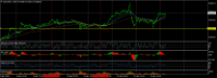 Chart GOLD, M15, 2024.04.16 03:24 UTC, FXPRO Financial Services Ltd, MetaTrader 4, Real