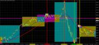 Chart GOLD.&#163;, M5, 2024.04.16 04:10 UTC, CMC Markets Plc, MetaTrader 4, Demo