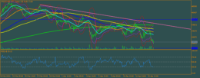 Chart JP225Cash, H1, 2024.04.16 01:52 UTC, Tradexfin Limited, MetaTrader 5, Real