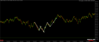 Chart Volatility 50 Index, M2, 2024.04.16 01:43 UTC, Deriv (SVG) LLC, MetaTrader 5, Real