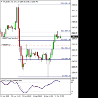 Chart XAUUSD-, H1, 2024.04.16 00:54 UTC, Trinota Markets Ltd, MetaTrader 4, Real