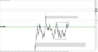 Chart XAUUSD.m, M3, 2024.04.16 03:22 UTC, Just Global Markets Ltd., MetaTrader 5, Demo