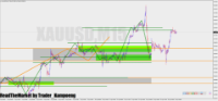 Chart XAUUSD, M15, 2024.04.16 02:27 UTC, FBS Markets Inc., MetaTrader 4, Real