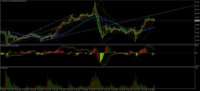 Chart XAUUSD., M15, 2024.04.16 01:41 UTC, Performance Ronnaru Capital Ltd., MetaTrader 4, Real