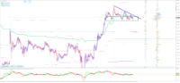 Chart XAUUSD, M5, 2024.04.16 02:34 UTC, FBS Markets Inc., MetaTrader 4, Demo