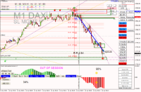 Chart DE40, M1, 2024.04.16 06:23 UTC, Raw Trading Ltd, MetaTrader 4, Real