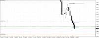 Chart EURUSD, H4, 2024.04.16 06:33 UTC, FBS Markets Inc., MetaTrader 4, Real