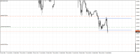 Chart EURUSD, M15, 2024.04.16 06:33 UTC, FBS Markets Inc., MetaTrader 4, Real