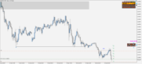 Chart EURUSD, M15, 2024.04.16 06:36 UTC, Propridge Capital Markets Limited, MetaTrader 5, Demo