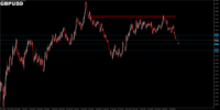 Chart GBPUSDb, D1, 2024.04.16 06:34 UTC, HF Markets (SV) Ltd., MetaTrader 5, Real