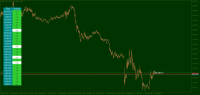 Chart HK50, M1, 2024.04.16 05:36 UTC, Zero Financial Pty Ltd, MetaTrader 5, Demo