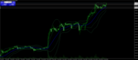 Chart USDJPY, H1, 2024.04.16 06:31 UTC, Exness Technologies Ltd, MetaTrader 4, Real