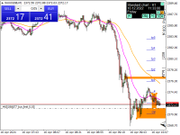 Chart XAUUSD@, M1, 2024.04.16 07:17 UTC, WM Markets Ltd, MetaTrader 4, Real