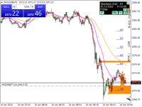 Chart XAUUSD@, M1, 2024.04.16 07:15 UTC, WM Markets Ltd, MetaTrader 4, Real