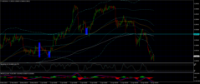 Chart AUDCHF, H1, 2024.04.16 08:32 UTC, Ava Trade Ltd., MetaTrader 4, Real