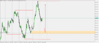 Chart Boom 500 Index, H1, 2024.04.16 08:28 UTC, Deriv (BVI) Ltd., MetaTrader 5, Real
