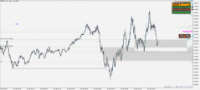 Chart EURUSD, M1, 2024.04.16 08:26 UTC, Propridge Capital Markets Limited, MetaTrader 5, Demo