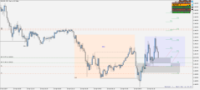 Chart EURUSD, M5, 2024.04.16 08:22 UTC, Propridge Capital Markets Limited, MetaTrader 5, Demo