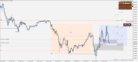 Chart EURUSD, M5, 2024.04.16 08:25 UTC, Propridge Capital Markets Limited, MetaTrader 5, Demo