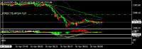 Chart XAUUSD., M1, 2024.04.16 07:22 UTC, Performance Ronnaru Capital Ltd., MetaTrader 4, Real