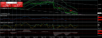 Chart EURUSD, H1, 2024.04.16 10:53 UTC, Forex Capital Markets, MetaTrader 4, Real
