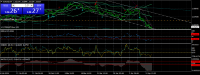 Chart EURUSD, H4, 2024.04.16 10:52 UTC, Forex Capital Markets, MetaTrader 4, Real