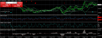 Chart EURUSD, M1, 2024.04.16 10:54 UTC, Forex Capital Markets, MetaTrader 4, Real