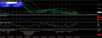Chart EURUSD, M15, 2024.04.16 10:53 UTC, Forex Capital Markets, MetaTrader 4, Real