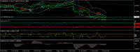 Chart GBPUSD, H1, 2024.04.16 10:56 UTC, Forex Capital Markets, MetaTrader 4, Real