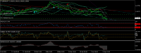 Chart GBPUSD, H4, 2024.04.16 10:58 UTC, Forex Capital Markets, MetaTrader 4, Real