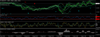 Chart GBPUSD, M1, 2024.04.16 10:56 UTC, Forex Capital Markets, MetaTrader 4, Real