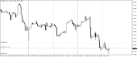 Chart GBPUSD_o, H4, 2024.04.16 10:52 UTC, LiteFinance Global LLC, MetaTrader 4, Demo