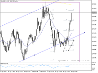 Chart XAUUSD+, M1, 2024.04.16 11:06 UTC, Moneta Markets (Pty) Ltd, MetaTrader 5, Real