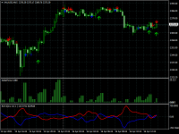 Chart XAUUSD, M15, 2024.04.16 11:08 UTC, LiteFinance Global LLC, MetaTrader 4, Demo