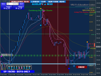 Chart AUDJPY.ecn, M30, 2024.04.16 12:49 UTC, Just Global Markets Ltd., MetaTrader 4, Real