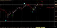Chart CADJPY, D1, 2024.04.16 12:51 UTC, Raw Trading Ltd, MetaTrader 4, Real