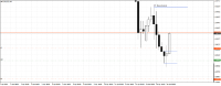 Chart EURUSD, H4, 2024.04.16 11:47 UTC, FBS Markets Inc., MetaTrader 4, Real