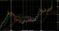 Chart GOLD, MN1, 2024.04.16 11:44 UTC, Admiral Markets Group AS, MetaTrader 5, Demo