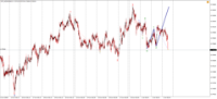Chart !STD_NZDUSD, M15, 2024.04.16 11:37 UTC, Admiral Markets Group AS, MetaTrader 4, Demo