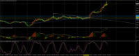 Chart XAUUSD., D1, 2024.04.16 11:51 UTC, Performance Ronnaru Capital Ltd., MetaTrader 4, Real