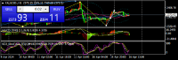 Chart XAUUSD., H1, 2024.04.16 11:55 UTC, Performance Ronnaru Capital Ltd., MetaTrader 4, Real