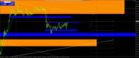 Chart XAUUSDb, M5, 2024.04.16 12:44 UTC, AMarkets LLC, MetaTrader 4, Real
