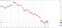 Chart !STD_NZDUSD, M30, 2024.04.16 14:26 UTC, Admiral Markets Group AS, MetaTrader 4, Demo