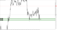 Chart XAUUSD.m, M5, 2024.04.16 14:35 UTC, Just Global Markets Ltd., MetaTrader 5, Demo