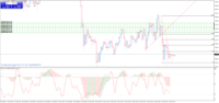 Chart XAUUSD.pro, M5, 2024.04.16 14:32 UTC, Monaxa Ltd, MetaTrader 4, Real