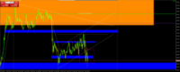 Chart XAUUSDb, M5, 2024.04.16 14:26 UTC, AMarkets LLC, MetaTrader 4, Real