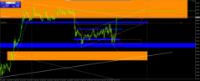 Chart XAUUSDb, M5, 2024.04.16 15:00 UTC, AMarkets LLC, MetaTrader 4, Real