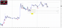 Chart AUDUSD, M15, 2024.04.16 15:29 UTC, Raw Trading Ltd, MetaTrader 4, Real