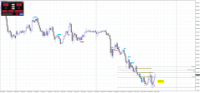 Chart AUDUSD, M15, 2024.04.16 16:17 UTC, Raw Trading Ltd, MetaTrader 4, Real
